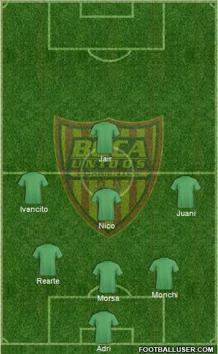 Boca Unidos Formation 2017