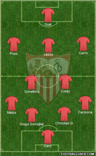 Sevilla F.C., S.A.D. Formation 2017
