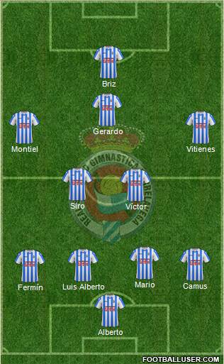 Gimnástica Torrelavega Formation 2017