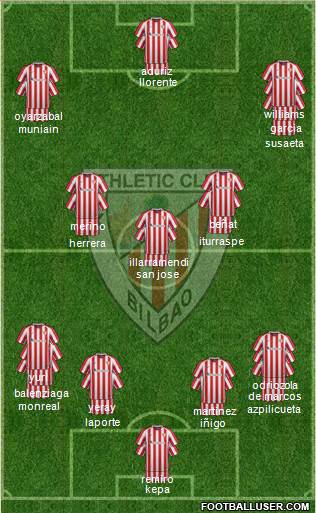 Athletic Club Formation 2017