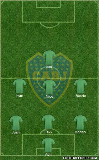 Boca Juniors Formation 2017