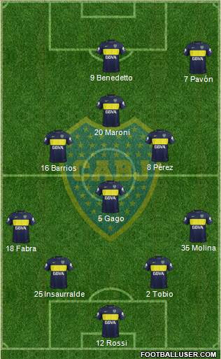 Boca Juniors Formation 2017