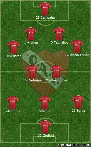 Independiente Formation 2017