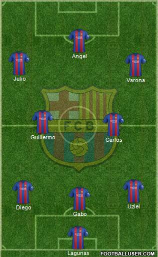 F.C. Barcelona Formation 2017