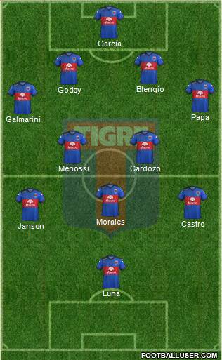 Tigre Formation 2017