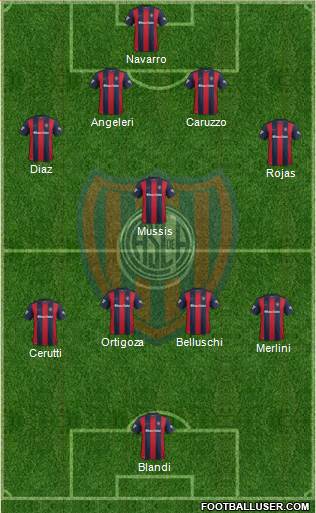 San Lorenzo de Almagro Formation 2017