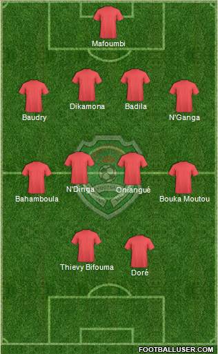 Malawi Formation 2017