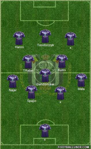 RSC Anderlecht Formation 2017
