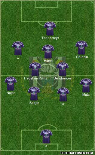 RSC Anderlecht Formation 2017