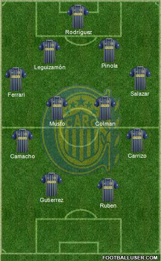 Rosario Central Formation 2017
