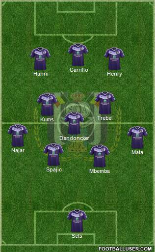 RSC Anderlecht Formation 2017