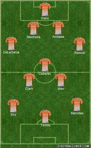 Houston Dynamo Formation 2017