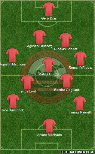Defensores de Belgrano Formation 2017
