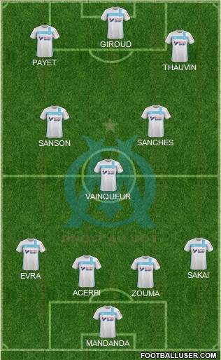 Olympique de Marseille Formation 2017
