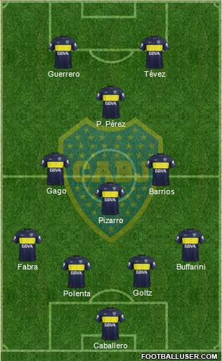 Boca Juniors Formation 2017