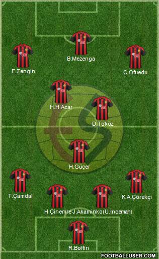 Eskisehirspor Formation 2017