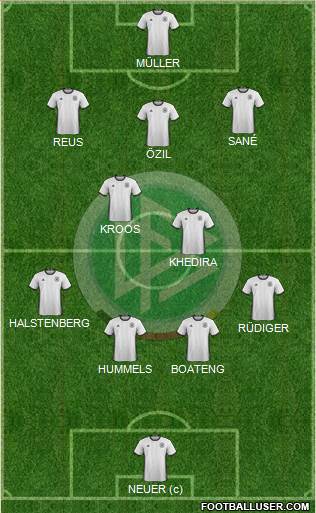 Germany Formation 2017