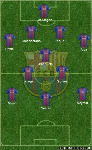 F.C. Barcelona Formation 2017