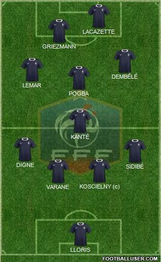 France Formation 2017