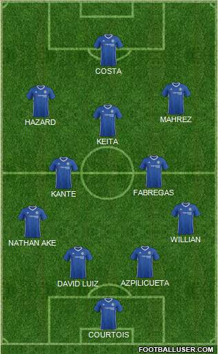 Chelsea Formation 2017