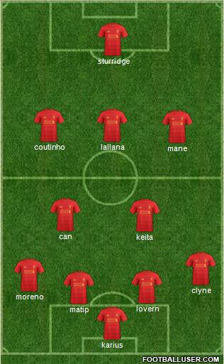 Liverpool Formation 2017