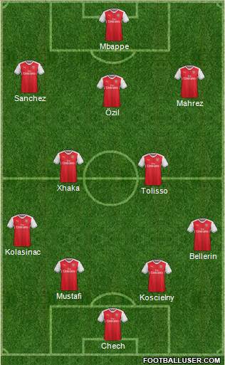 Arsenal Formation 2017