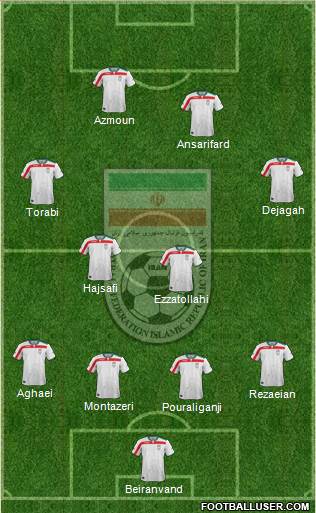 Iran Formation 2017