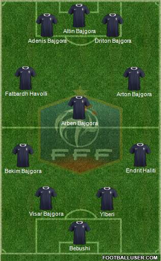 France Formation 2017