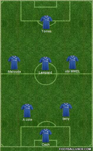 Chelsea Formation 2017