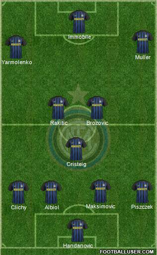 F.C. Internazionale Formation 2017