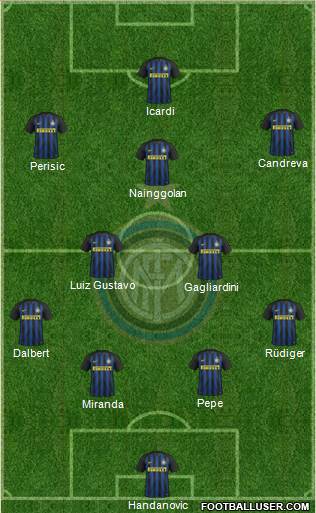 F.C. Internazionale Formation 2017