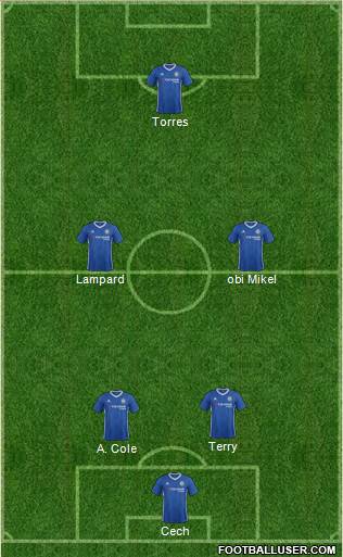 Chelsea Formation 2017