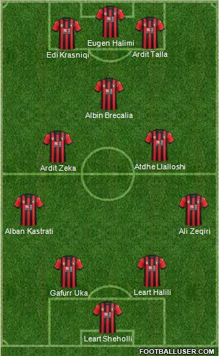 AFC Bournemouth Formation 2017