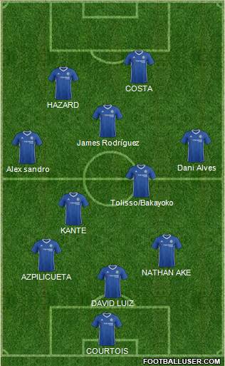 Chelsea Formation 2017