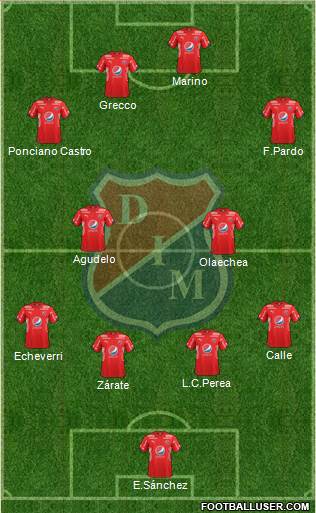 CD Independiente Medellín Formation 2017