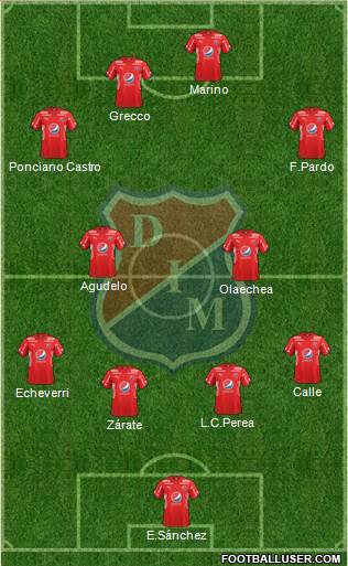 CD Independiente Medellín 4-4-2 football formation