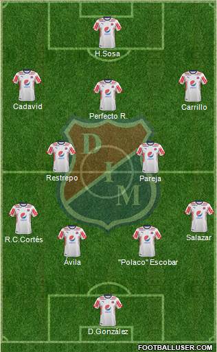 CD Independiente Medellín 4-2-3-1 football formation