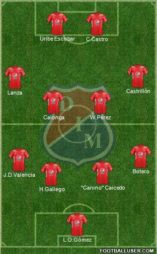 CD Independiente Medellín 4-4-2 football formation