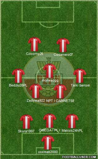 Poland Formation 2017
