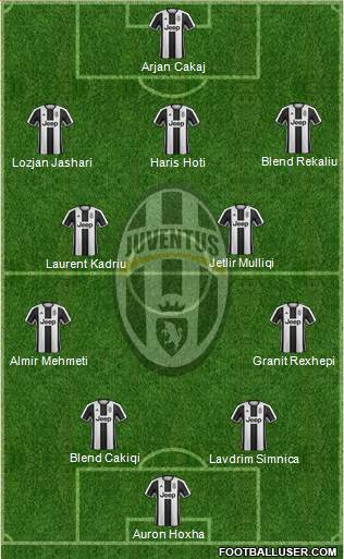 Juventus Formation 2017