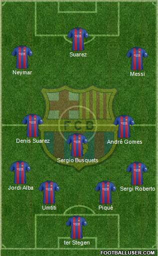 F.C. Barcelona Formation 2017