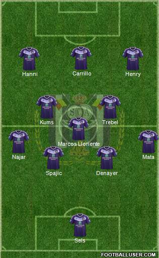RSC Anderlecht Formation 2017