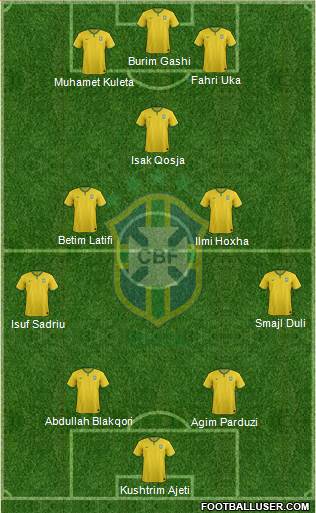 Brazil Formation 2017