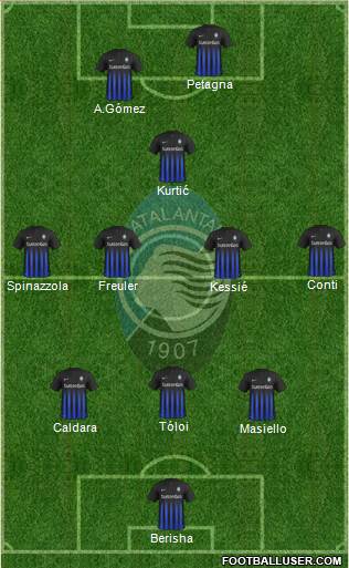Atalanta Formation 2017