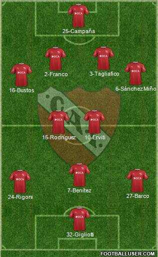 Independiente Formation 2017