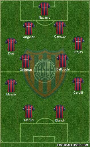 San Lorenzo de Almagro Formation 2017