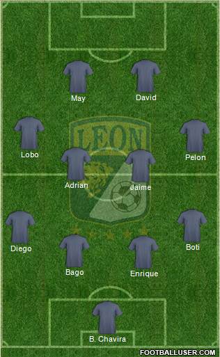 Club Deportivo León football formation