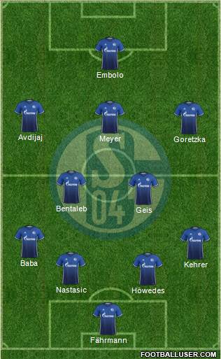 FC Schalke 04 Formation 2017