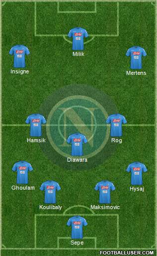 Napoli Formation 2017