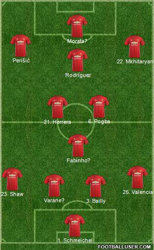 Manchester United Formation 2017